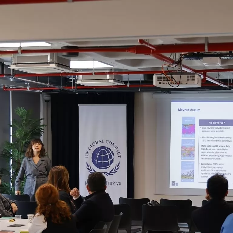 We Are Acting Together for Climate Action